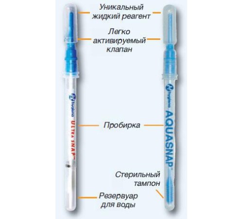 Экспресс-тесты ULTRASNAP (Ультраснап)